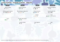 Menus du 20 au 24 Janvier 2025